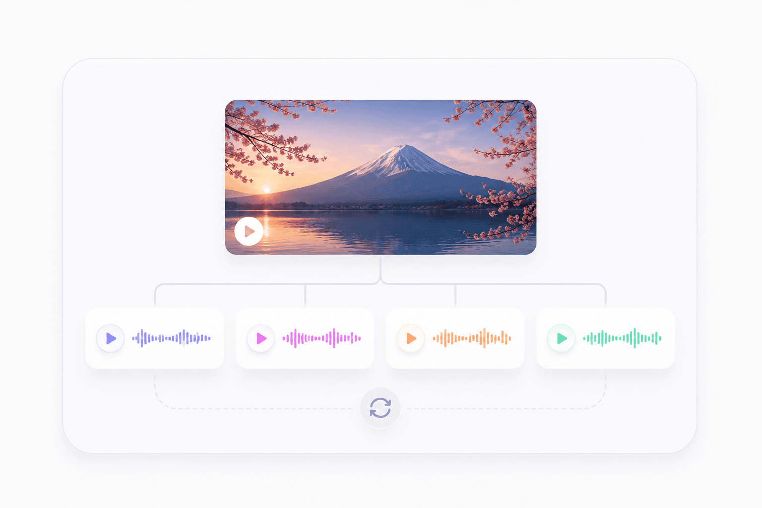 Explore variations, instantly